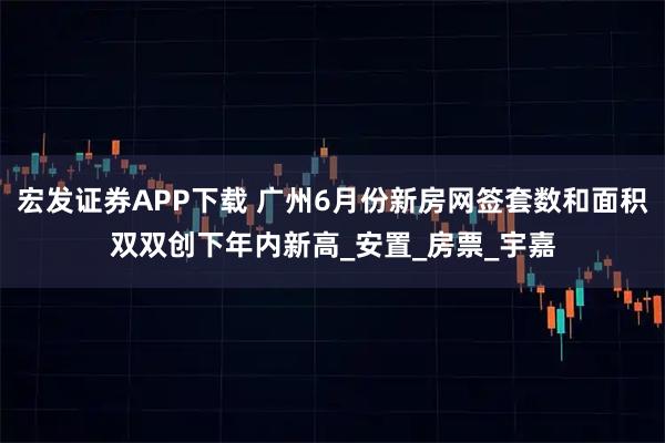 宏发证券APP下载 广州6月份新房网签套数和面积双双创下年内新高_安置_房票_宇嘉